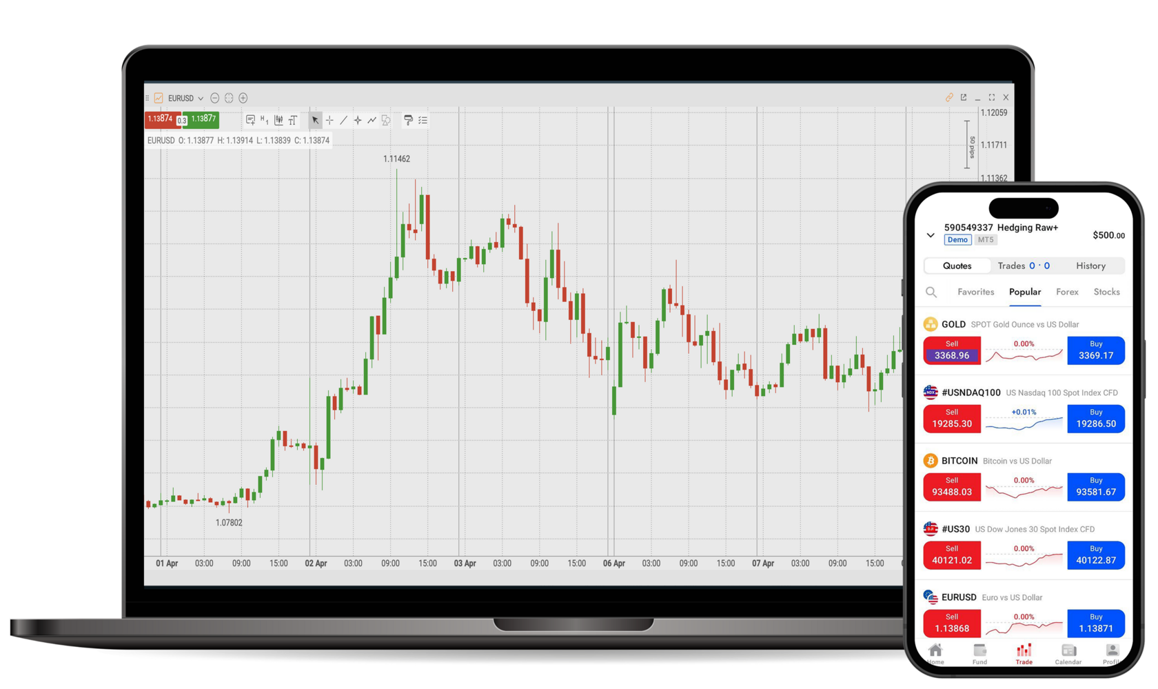 fxpro webtrader